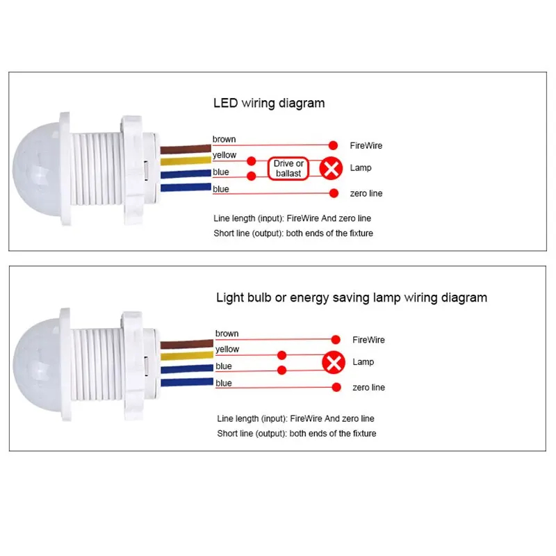 AC110-240V Automatic Sensor Li - огляд і ціна Motion Sensor Outdoor