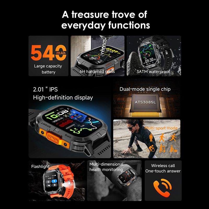 2026 New Smart Watch GPS Motio - огляд і ціна Outdoor Lighting Ip Rating
