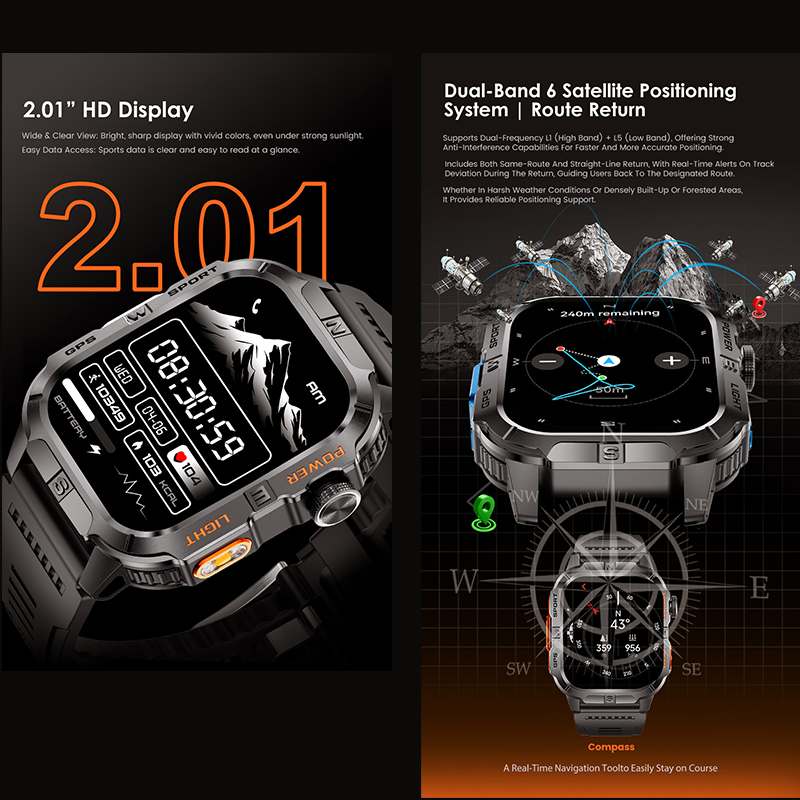 2026 New Smart Watch GPS Motio - огляд і ціна Outdoor Lighting Ip Rating