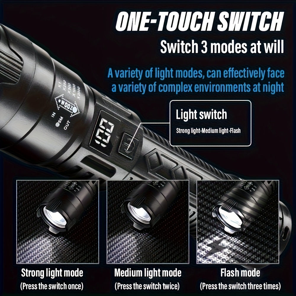 High Strong Power Led Flashlig - огляд і ціна Outdoor Lighting Lowes