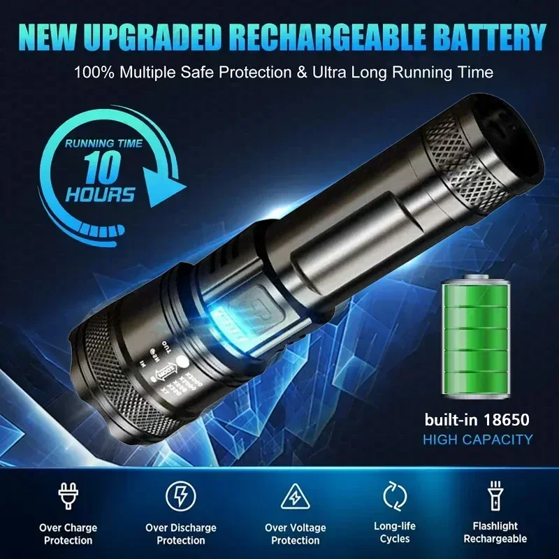 Super Bright LED Flashlight US - огляд і ціна Outdoor Lighting Lowes