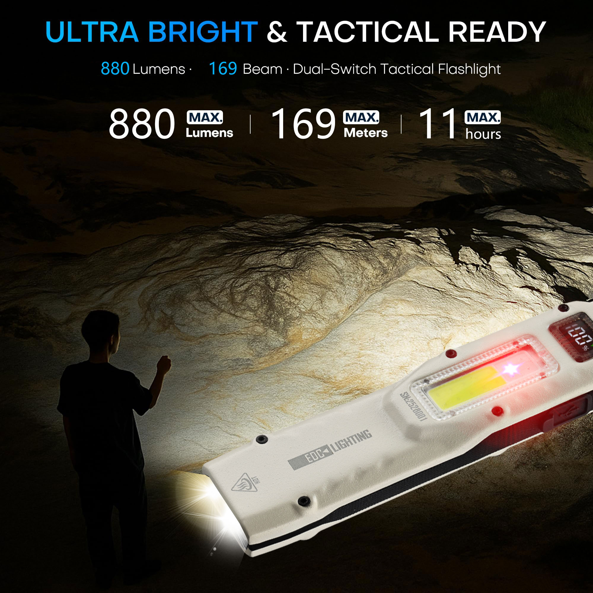 Portable 880LM YEMAO M28 Ultra - огляд і ціна Outdoor Lighting Lowes