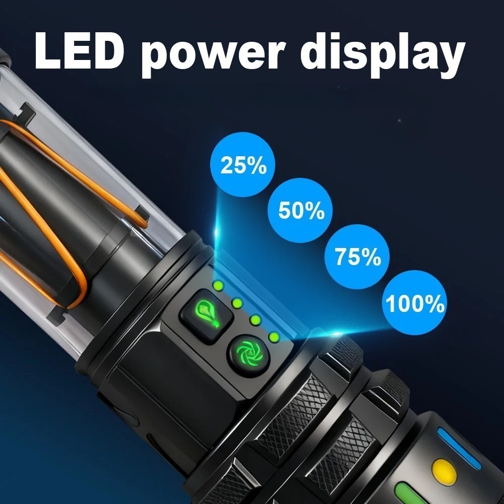 Powerful Ultra Bright LED Flas - огляд і ціна Outdoor Lighting Lowes