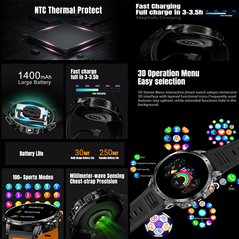 2026 New 1.46 Inch HD screen 1 - огляд і ціна Outdoor Lighting Zones
