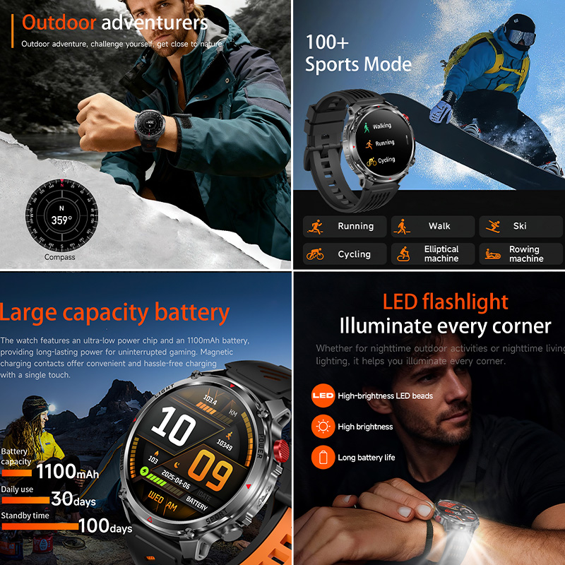 2026 New 1100mAh Battery Outdo - огляд і ціна Outdoor Lighting Ip Rating