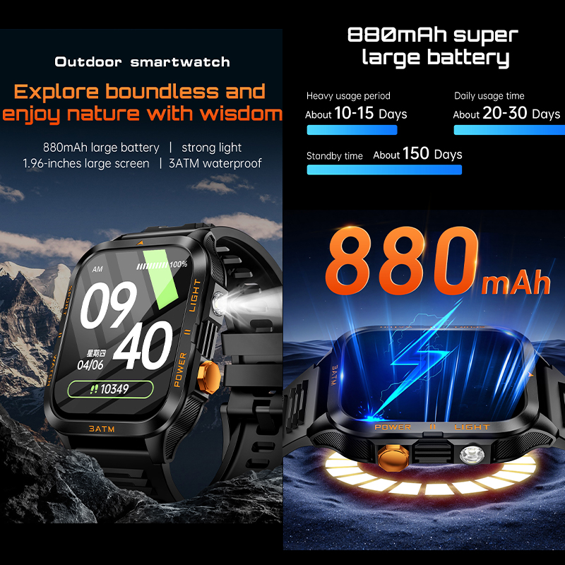 2026 New Men Smart Watch 3ATM  - огляд і ціна Outdoor Lighting Ip Rating
