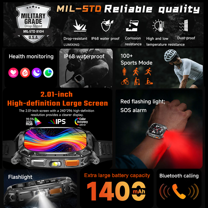 2026 New 1400 mAh Battery Mili - огляд і ціна Outdoor Lighting Zones