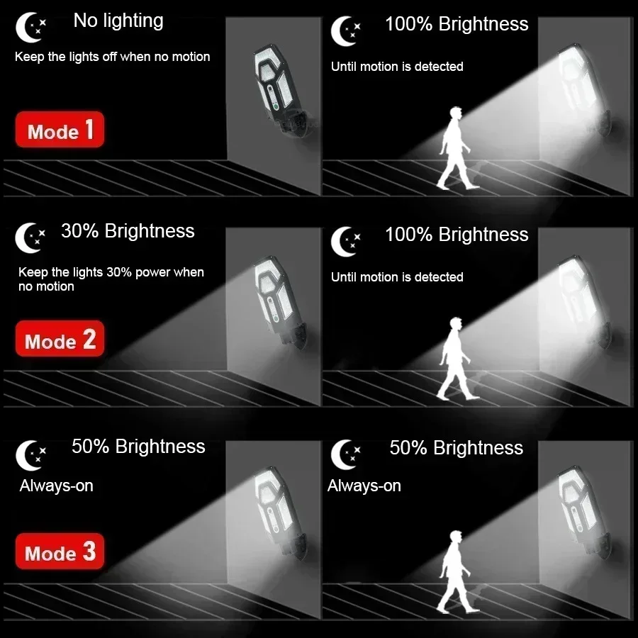 12000LM Powerful Solar Wall La - огляд і ціна Motion Sensor Outdoor