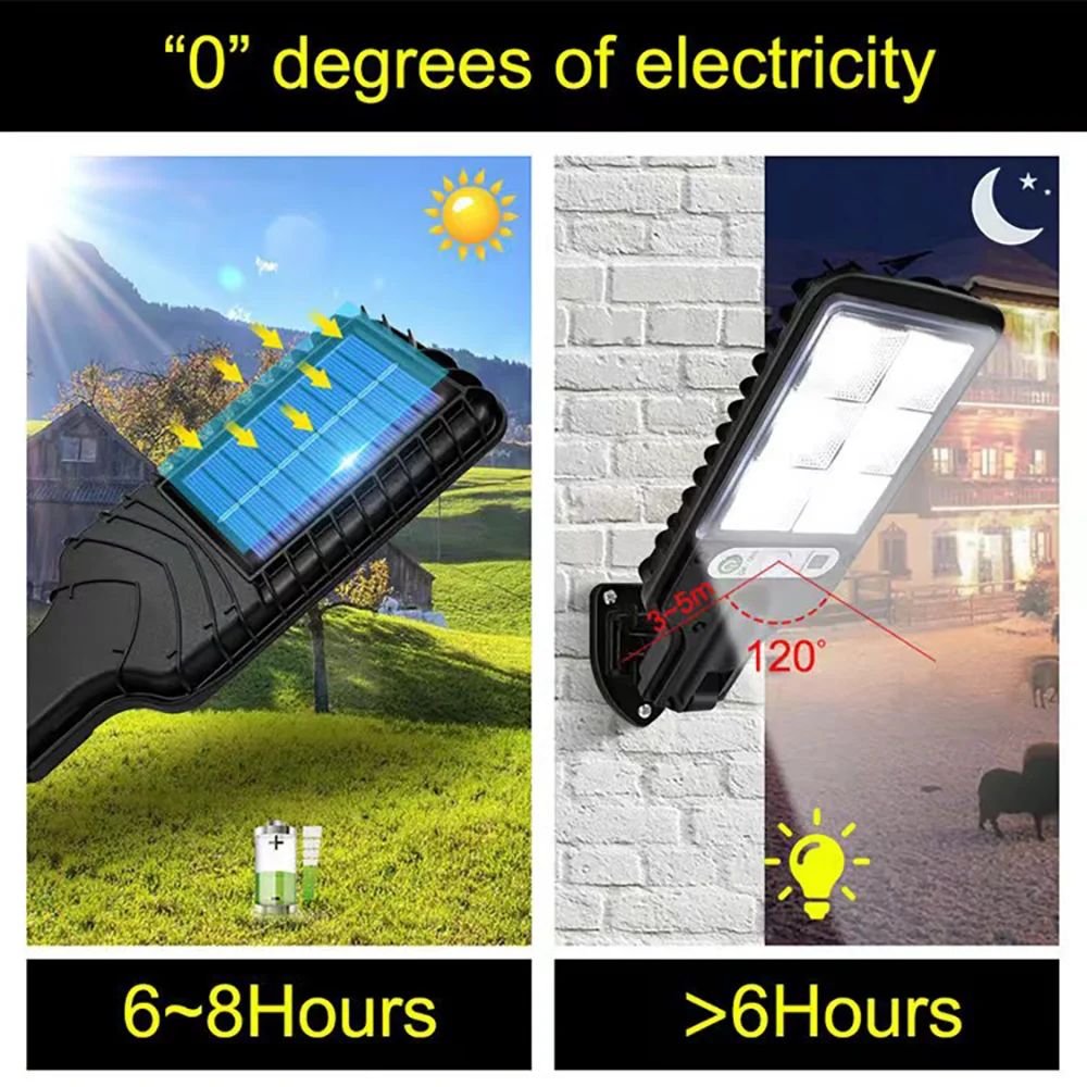 PIR Motion Sensor Street Light - огляд і ціна Motion Sensor Outdoor
