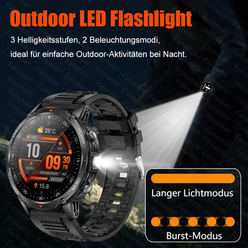 Fanwear New military outdoor r - огляд і ціна Outdoor Lighting Zones