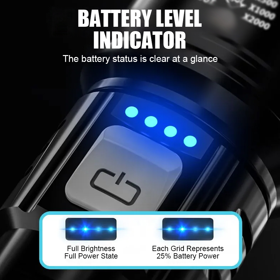 High Power P50 LED Flashlight  - огляд і ціна Outdoor Lighting Lowes