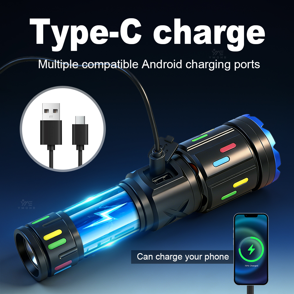 XHP70 High Power Camping Flash - огляд і ціна Outdoor Lighting Globes