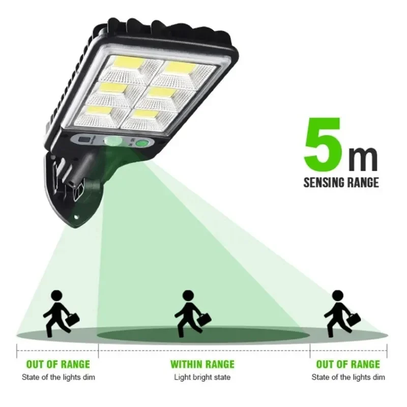 Outdoor Solar Garden Lights wi - огляд і ціна Motion Sensor Outdoor