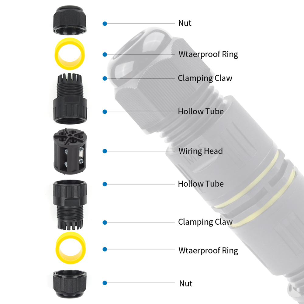 IP68 M25 Cable Connector Outdo - огляд і ціна Outdoor Lighting Connectors