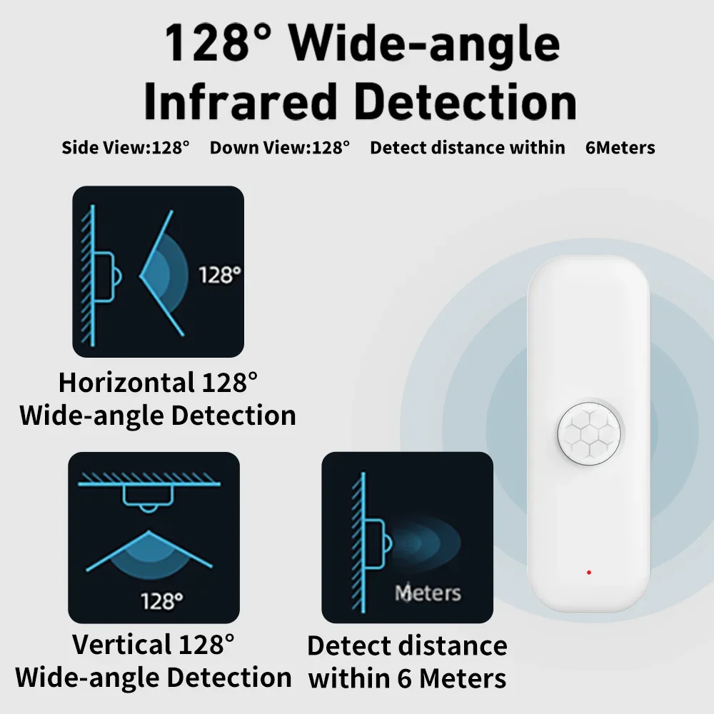 Tuya WiFI Zigbee PIR Motion Se - огляд і ціна Motion Sensor Outdoor