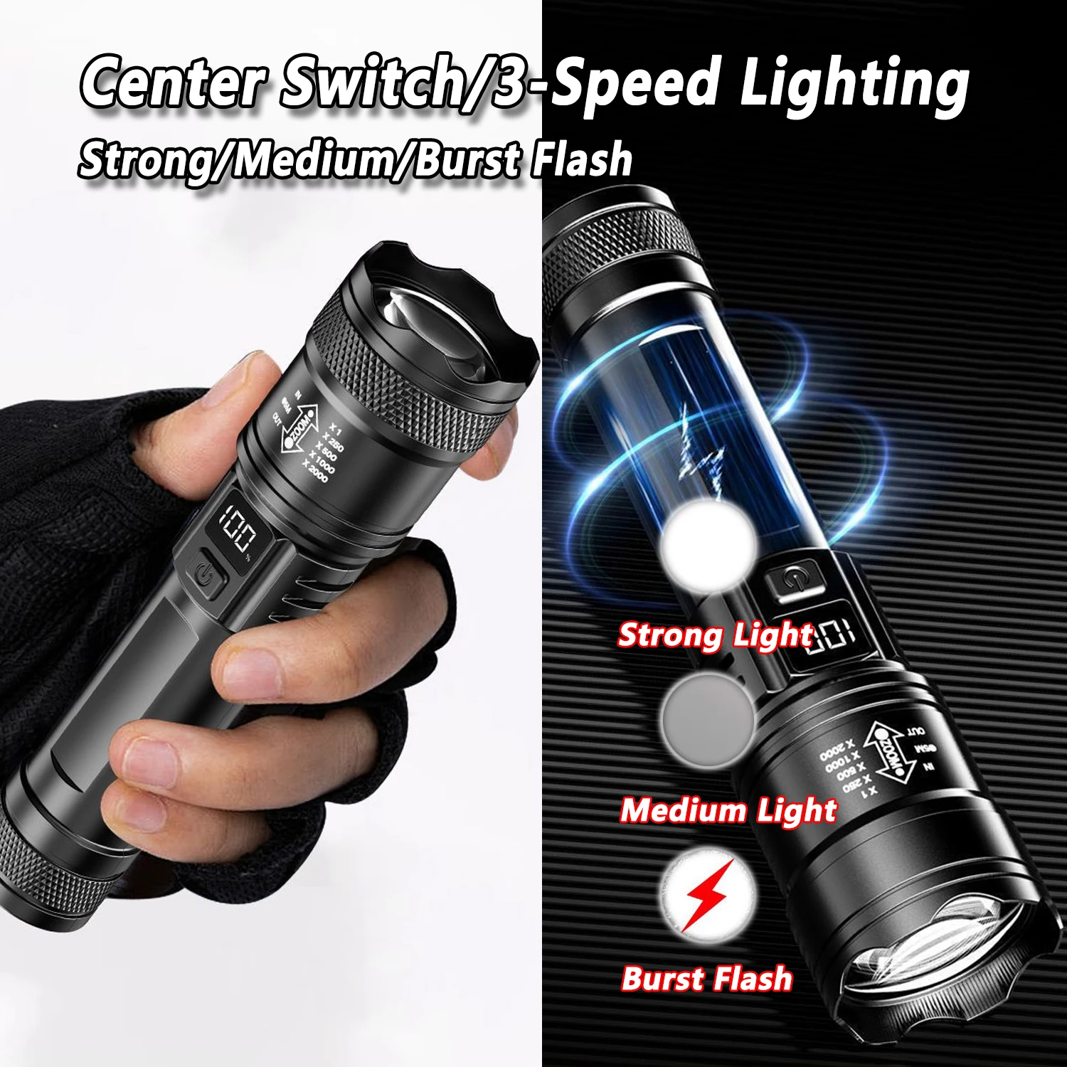 Ultra Bright LED Flashlight 20 - огляд і ціна Outdoor Lighting Globes