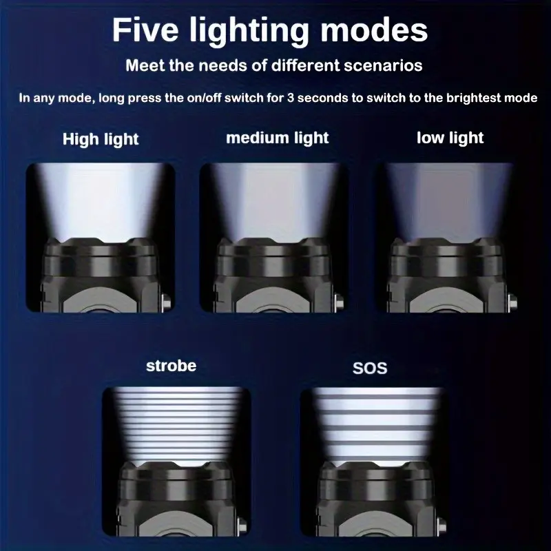 Mini 3LED Flashlight With Pen  - огляд і ціна Outdoor Lighting Lowes