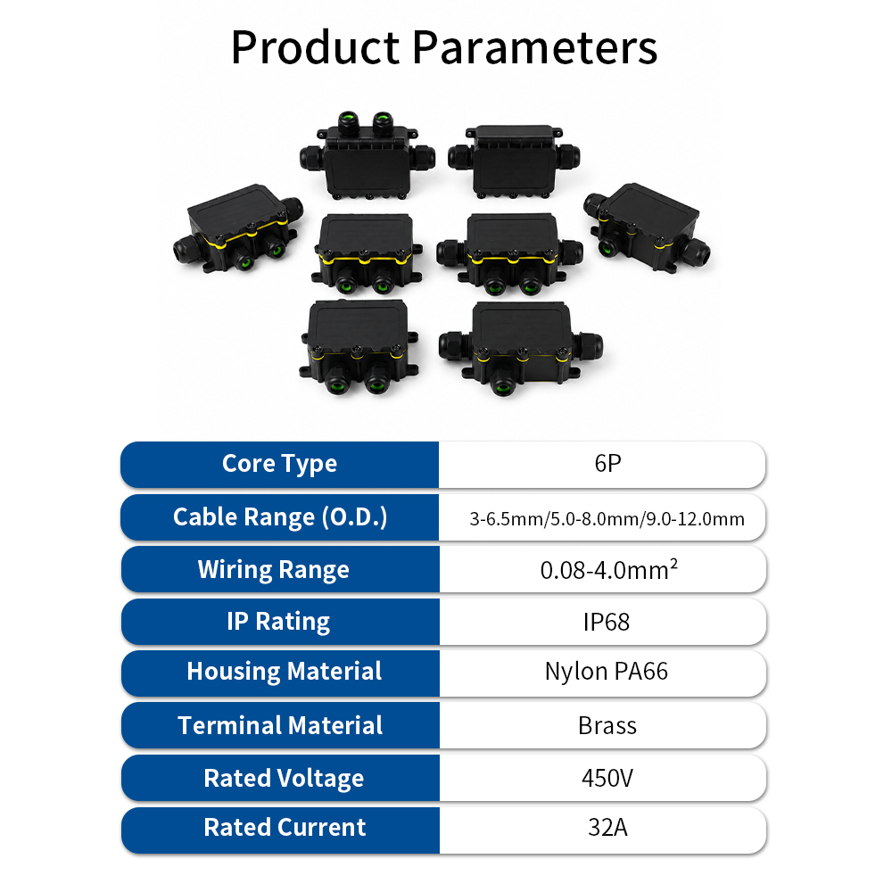 IP68 Waterproof Junction Box 2 - огляд і ціна Outdoor Lighting Connectors