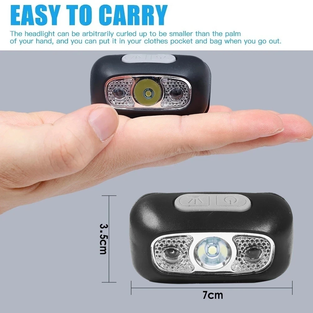 Strong Light Headlamp Portable - огляд і ціна Outdoor Lighting Lowes