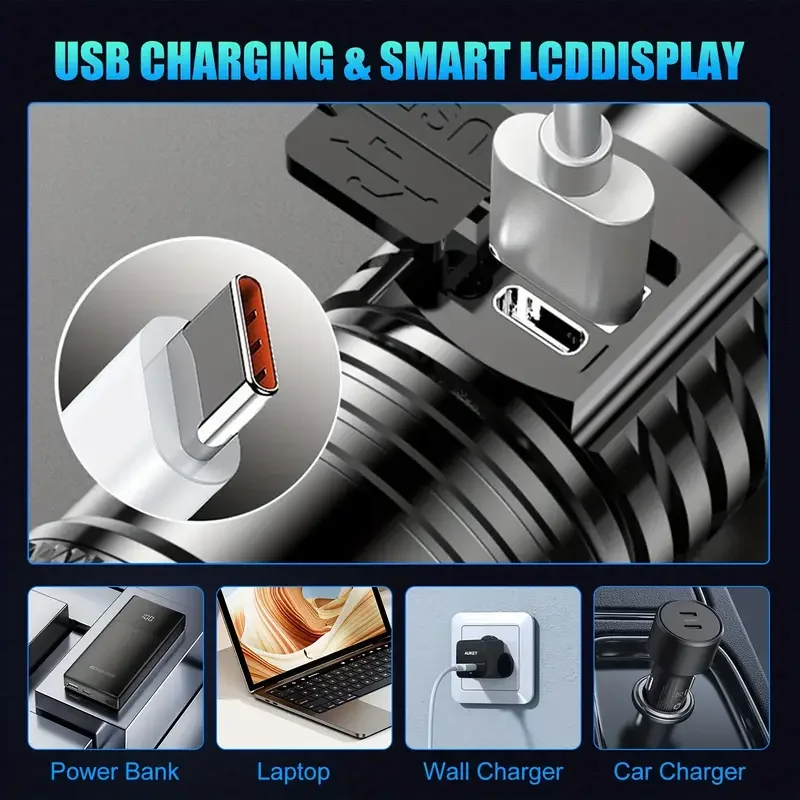 Tactical LED Flashlight 2000LM - огляд і ціна Outdoor Lighting Lowes