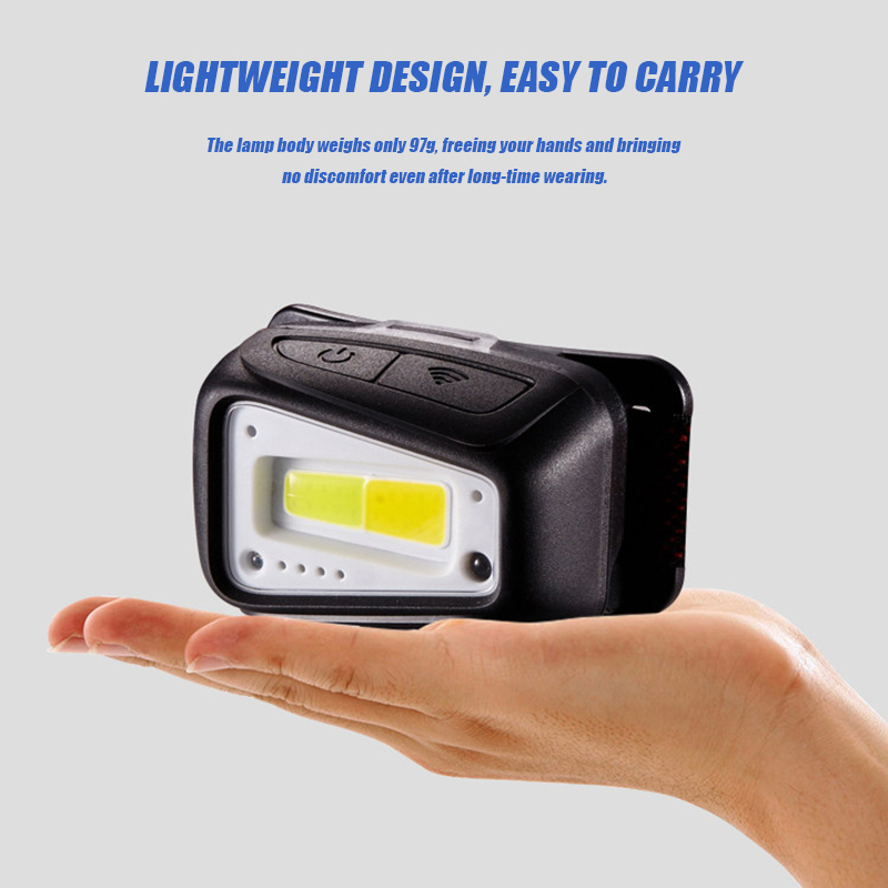 VOLODYMYR Waterproof COB LED H - огляд і ціна Motion Sensor Outdoor